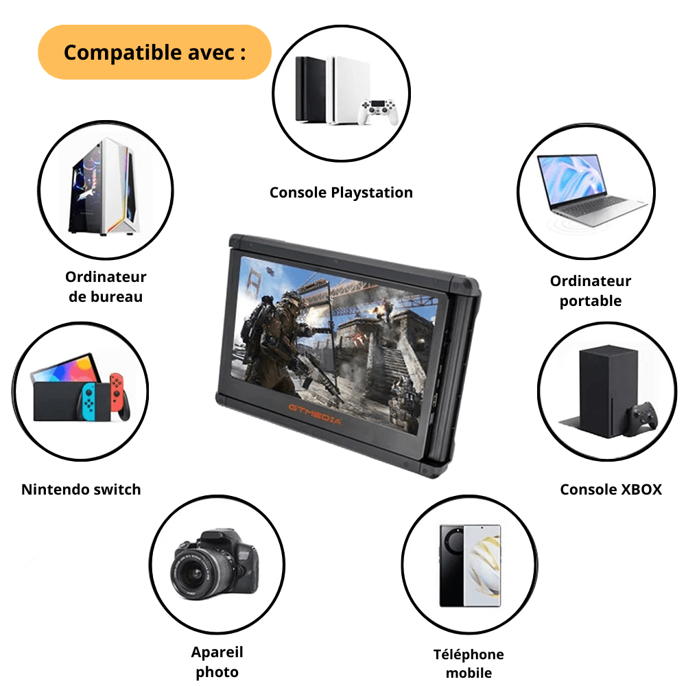 Écran d'extension pour ordinateur portable - Moniteur portable 14 pouces Full HD 1080P, Compatible MacBook, Windows, USB - C, HDMI - Maison du portable