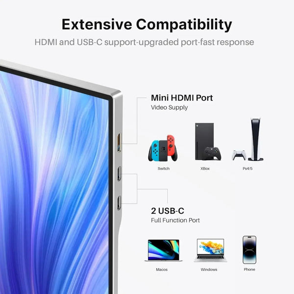 Écran Portable 14’’ IPS Full HD 1080p – Travaillez Mieux, Partout - Maison du portable