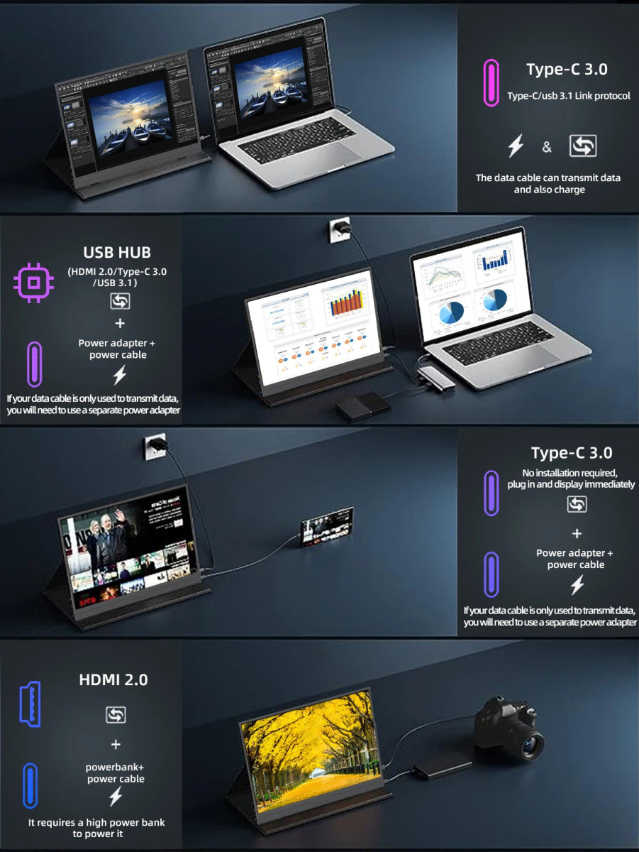 Moniteur Portable ZSUS 14" 2K avec HDR10, Résolution 2560x1440, Haut - parleurs intégrés et Interface Type - C - Maison du portable